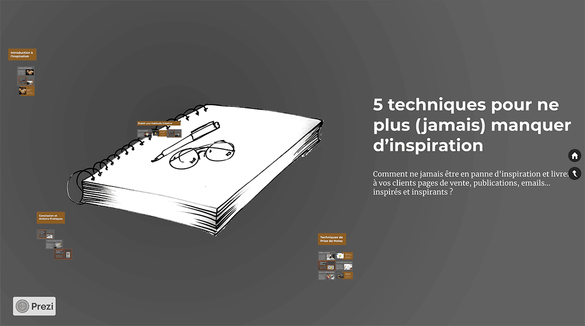 inspiration carte mentale Prezi présentation