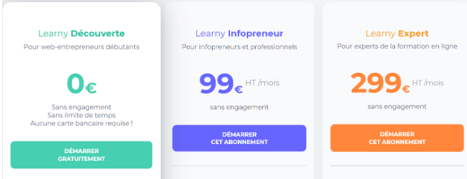 Learnybox-pricing