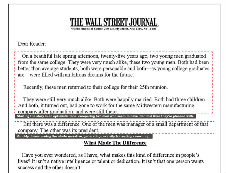 Lettre de vente pour le Wall Street Journal de Martin Conroy